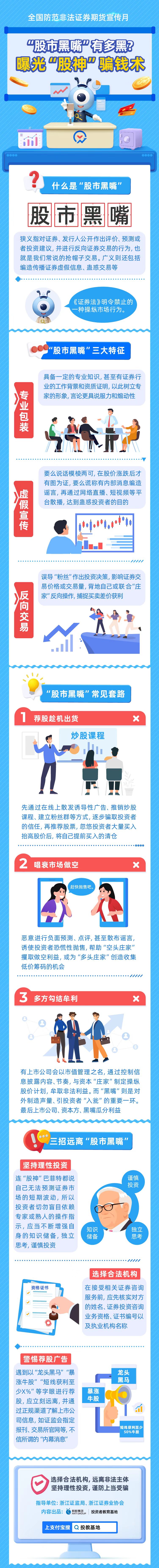 警惕“股市黑嘴”（來源：中國證監(jiān)會）.jpg