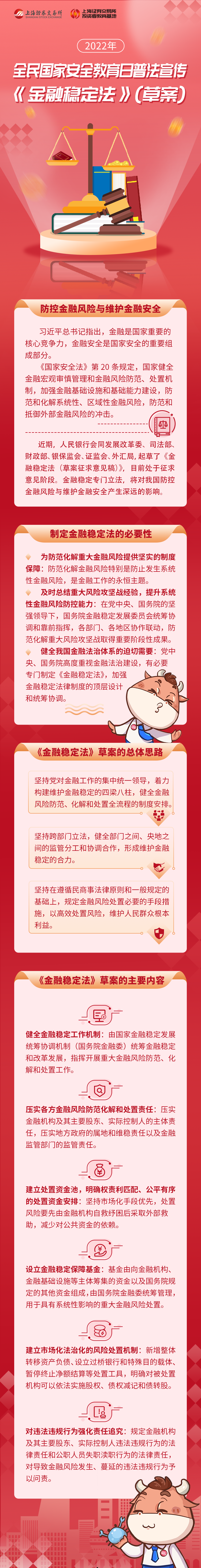 一圖看懂《金融穩(wěn)定法》（草案）（來源：上海證券交易所）.png